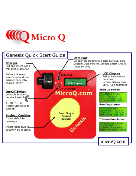 MQ Genesis Quick Start Guide -Click for pdf File