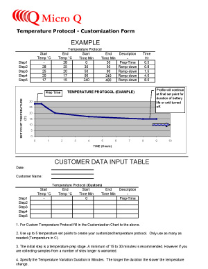 Temp Protocol Customization Form -Click for pdf File